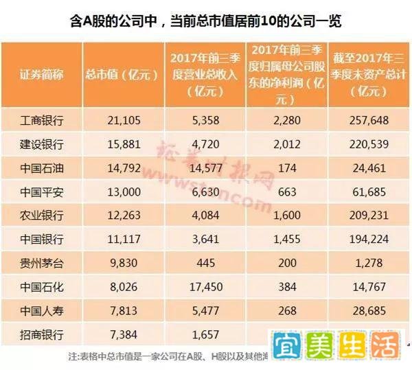 超越LV,世界第一奢侈品公司是中国的了