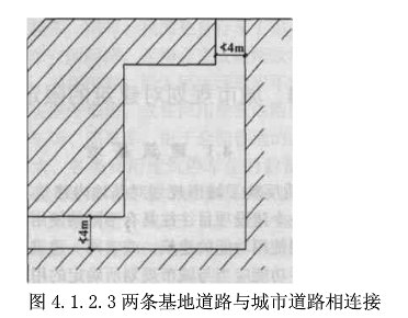 民用建筑设计通则4.1.2条什么意思