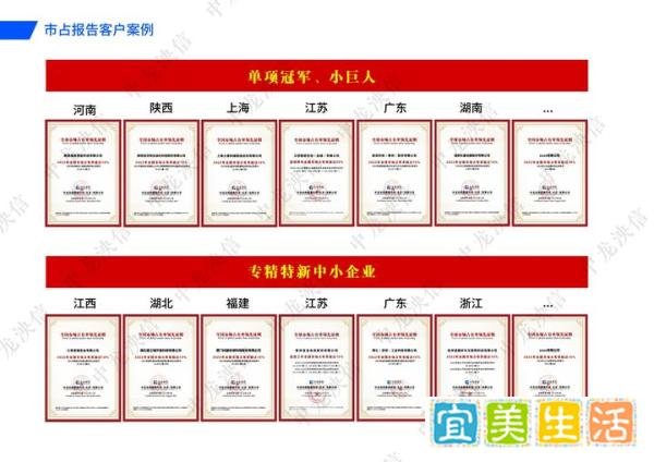 什么是市占率和渗透率