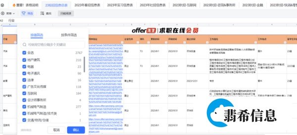 国企生存之道，时刻牢记的几件事，能让你少走许多弯路，建议收藏