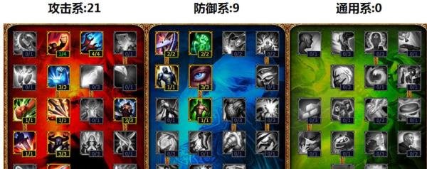 lol上单无双剑姬天赋加点图