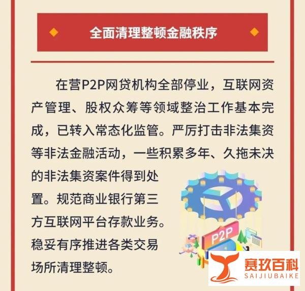 央行证实：全国在营的P2P网贷机构全部停业