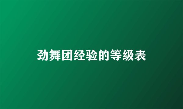 劲舞团经验的等级表