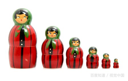 什么叫杜马？