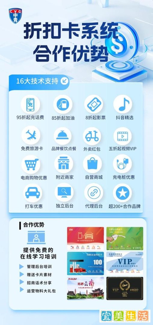 折扣卡系统是真的吗？