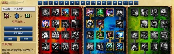lol肉通用天赋加点图s5肉符文搭配lol肉天赋符文