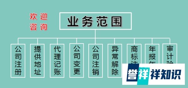 杭州公司注册地址最新要求