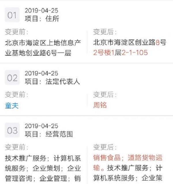联想食品、化妆品？倒霉起来，联想什么都想干！