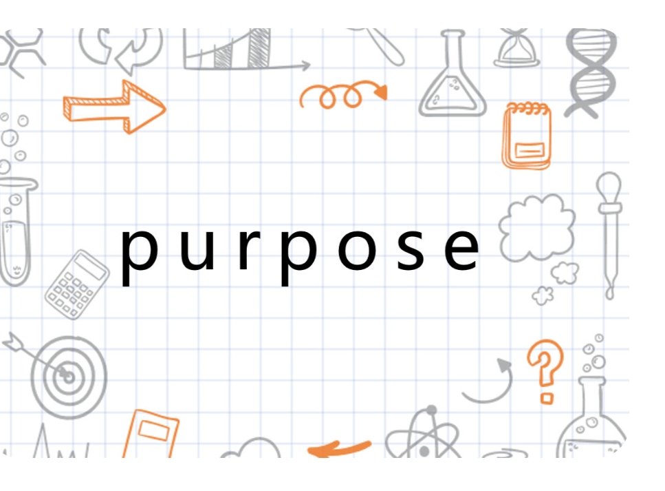 purposely和purposefully区别