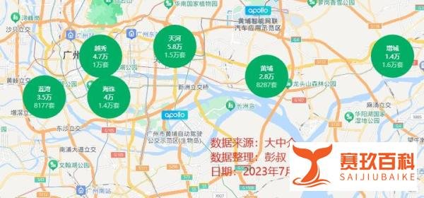 北京、上海、广州、深圳四大一线城市房价集体下跌，炒房客损失惨重