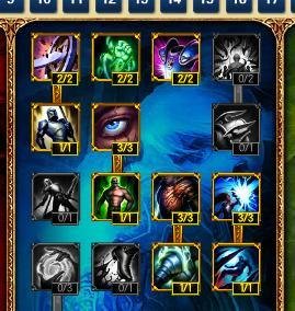 lol肉通用天赋加点图s5肉符文搭配lol肉天赋符文