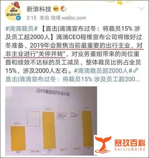 滴滴大裁员的内幕！我刚跟一名滴滴员工聊完