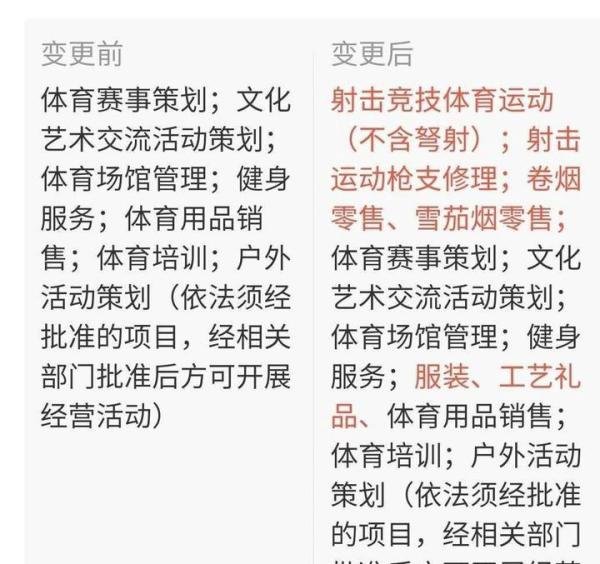 民营靶场/实弹射击俱乐部/枪馆怎么开? 怎么建设?需要建设多少资金?