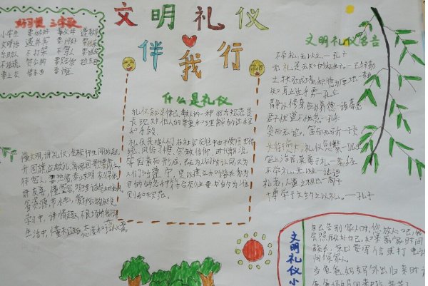 文明礼仪的手抄报写什么内容