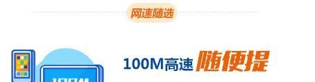 什么是电信随选宽带？