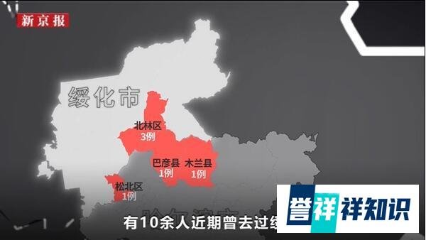 黑龙江本轮疫情150秒动画梳理 这是咋情况？