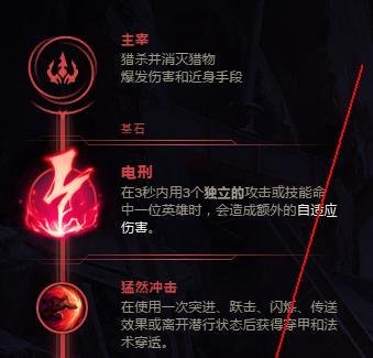 S8战争之王（潘森）的符文推荐