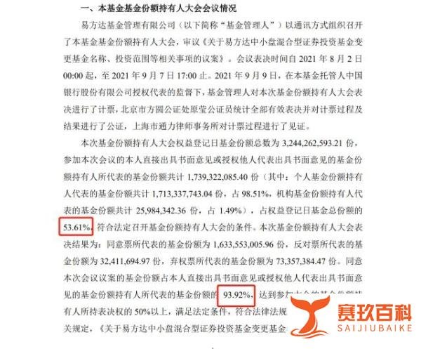 “易方达中小盘”这个名字要成为历史了
