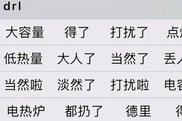 女孩子当bq是什么意思