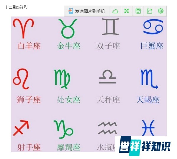 西方占星术入门
