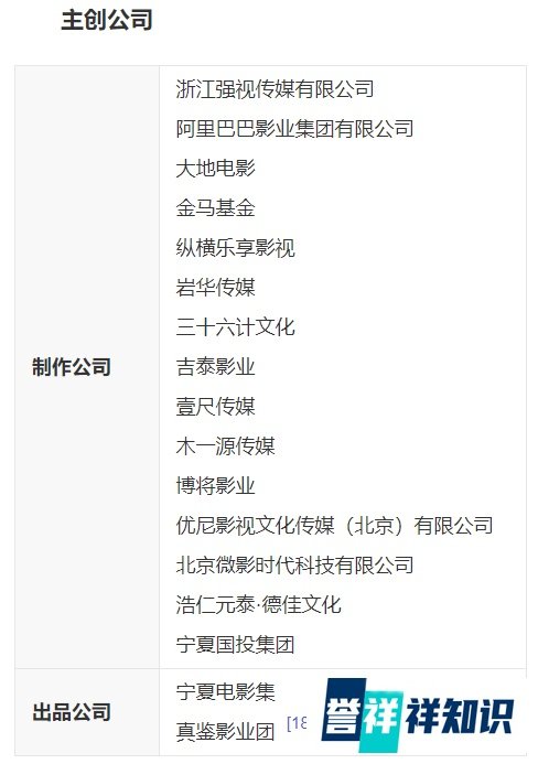 耗时6年,投资7个亿!上映三天就下架的绝版电影
