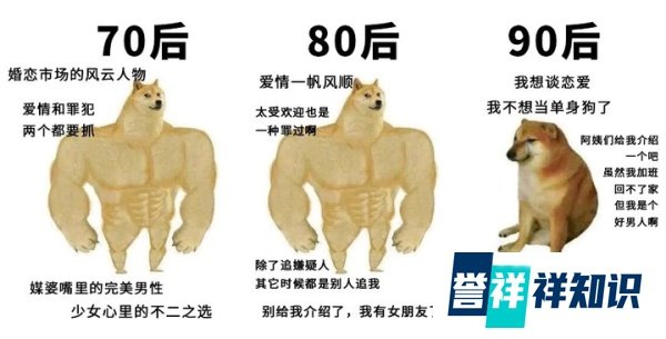 70后、80后、90后警察图鉴