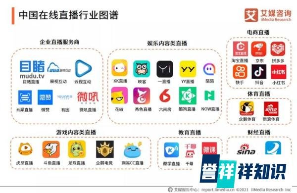一周(5.17-5.23)大事记|“双星陨落”、曹县出圈、播客、直播……知识点一网打尽