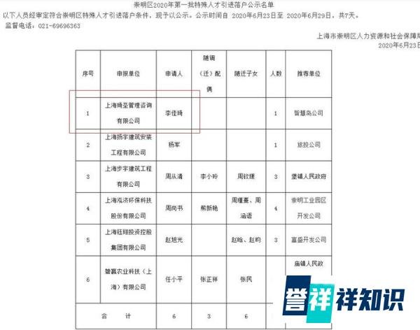 李佳琦作为特殊人才落户上海