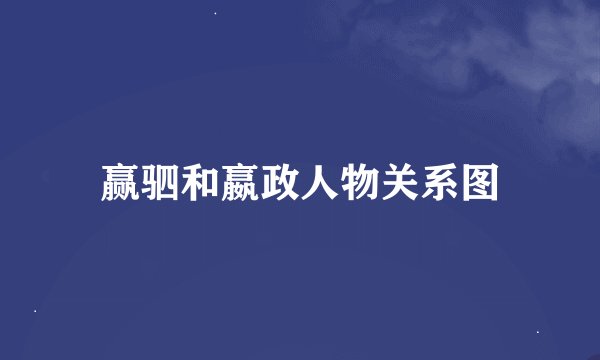 赢驷和嬴政人物关系图
