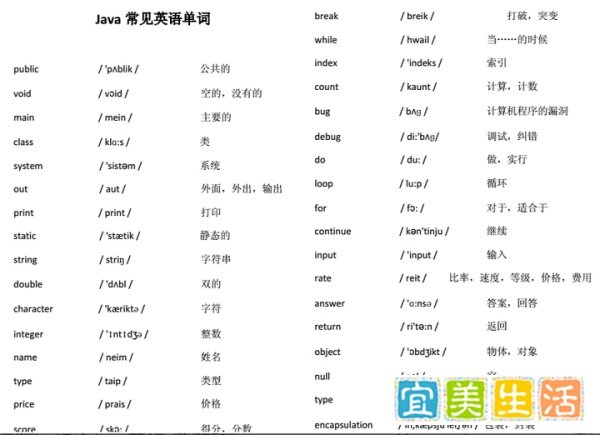 雷军的“are you ok”被群嘲了5年,你以为他英语真的很差?