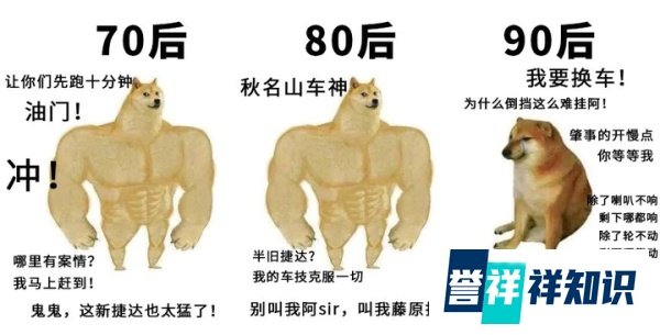 70后、80后、90后警察图鉴