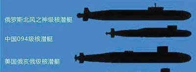 一万年也要搞出来的中国核潜艇，世界排名第几？