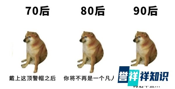 70后、80后、90后警察图鉴