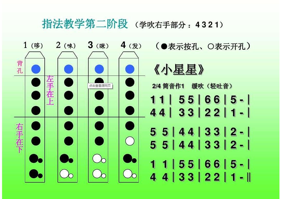 八孔竖笛指法图和练习曲啊!!!!!!!!!!!!!!!!!!!!
