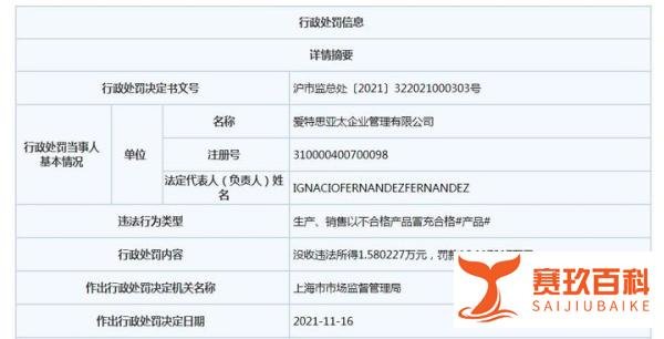 销售不合格裤子！ZARA关联公司被罚16万元