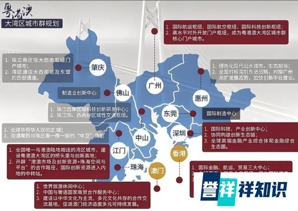 一线城市新建的顶尖大学，今年正式招生！