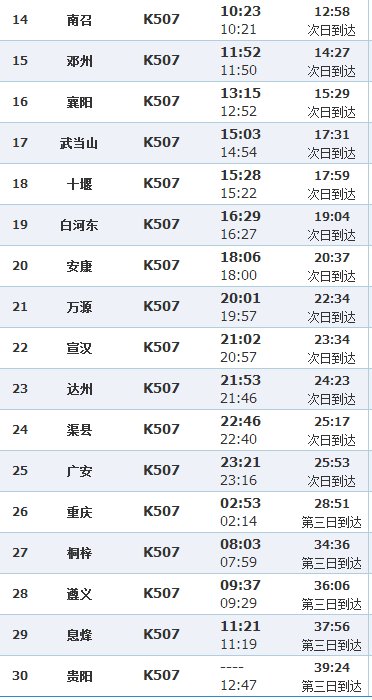 k507次列车途经哪些站