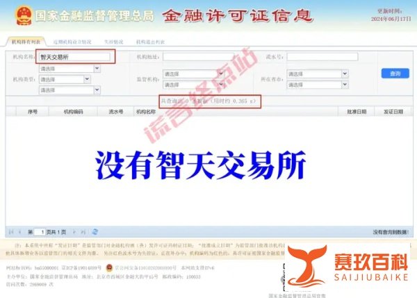 【智天百谎230】“智天交易所”骗局来袭!智天银行骗局续集!
