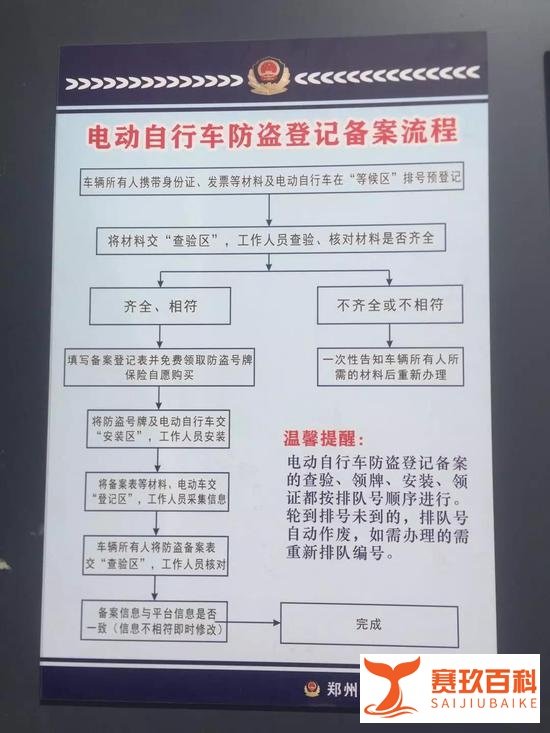 郑州市区电动车上牌现已全面开始