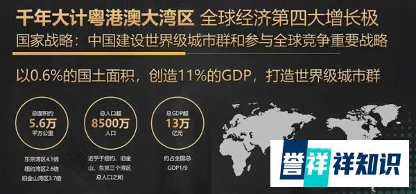 一线城市新建的顶尖大学，今年正式招生！