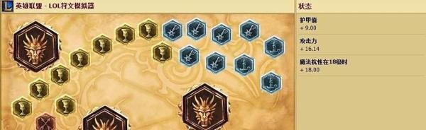 lolS4赵信天赋加点图_lolS4赵信打野天赋符文
