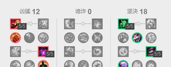 LOL7.20版本打野虚空恐惧 科加斯玩法攻略