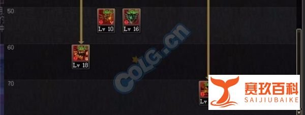 DNF龙骑士怎么点技能