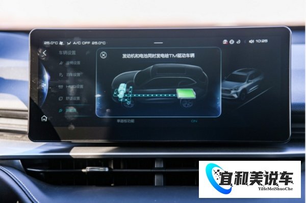 长城柠檬混动DHT?到底有啥大本事