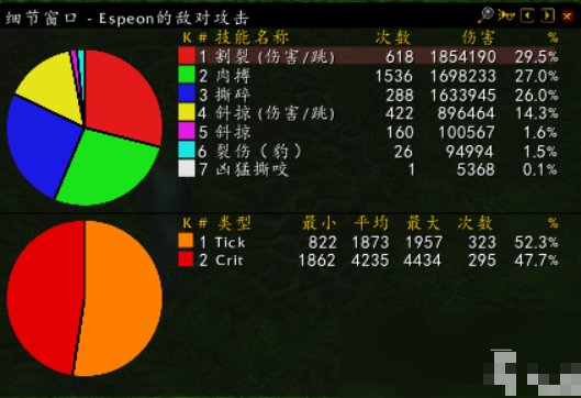 mop猫德手法
