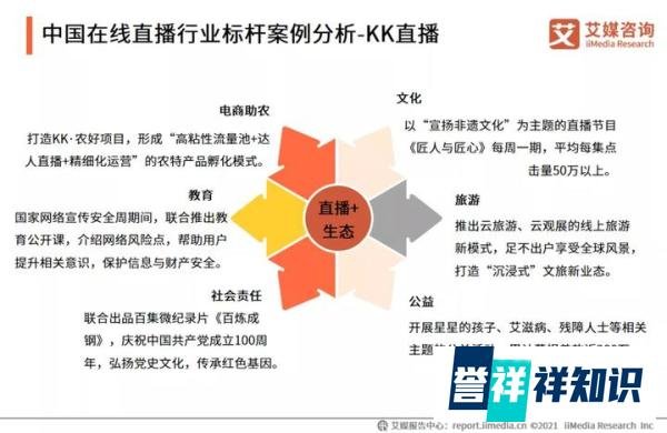 一周(5.17-5.23)大事记|“双星陨落”、曹县出圈、播客、直播……知识点一网打尽
