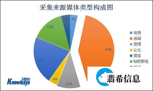 山西长治纪委撤销对屯留一中教师聚餐处理决定
