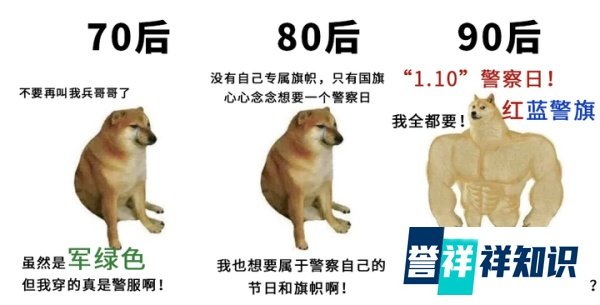 70后、80后、90后警察图鉴