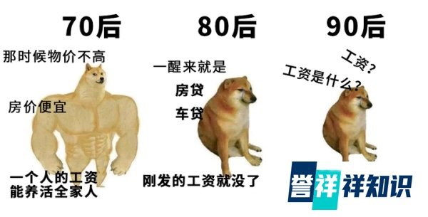 70后、80后、90后警察图鉴