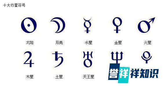 西方占星术入门